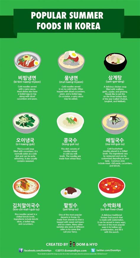 Kore Yemekleri Isimleri