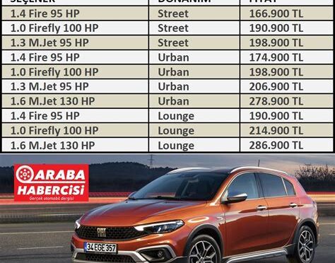 fiat fiyat listesi