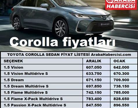toyota fiyat listesi 2023