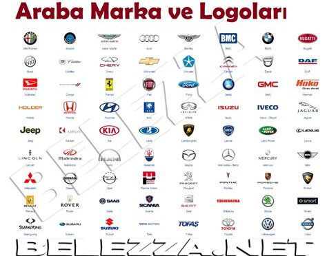 araba markaları ve isimleri