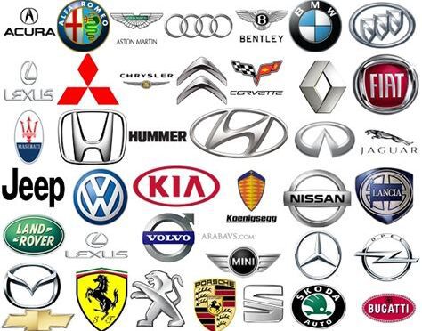 araba markaları sembolleri