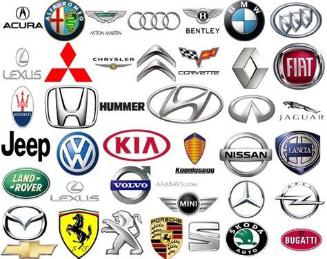 araba markaları sembolleri
