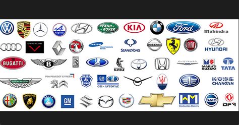 otomobil markaları listesi