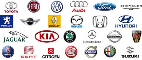 Otomobil Markaları Ülkeleri