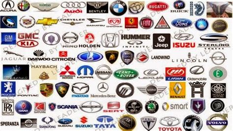 Otomobil Markalarının Kuruluş Yılları