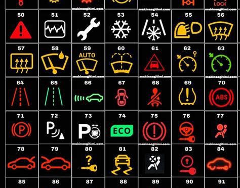 araba ünlem işareti