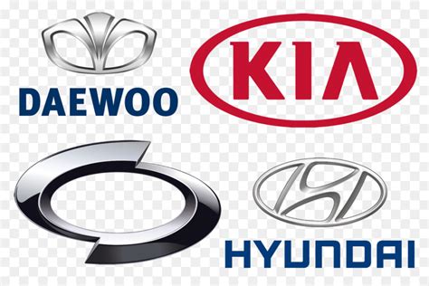 Kore Araba Markası