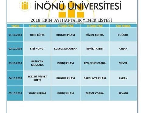 Inönü Yemekhane Yemek Listesi