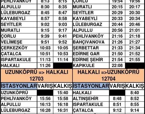 Trakya Yemekhane Saatleri